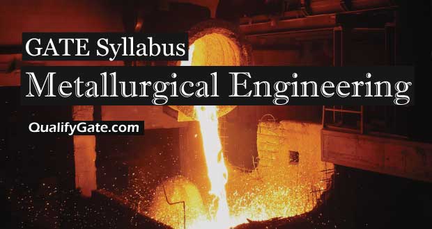 GATE 2021 Syllabus for Metallurgical Engineering