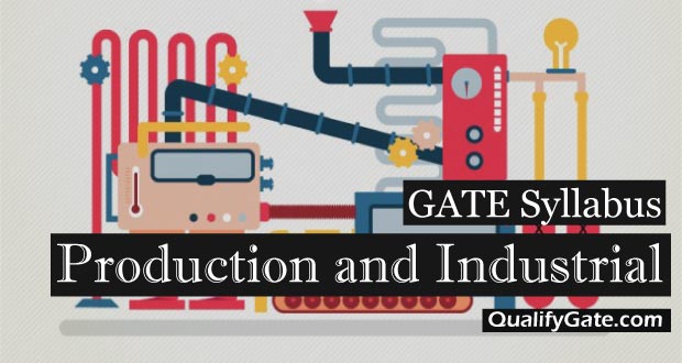 GATE 2020 Syllabus for Production and Industrial Engineering